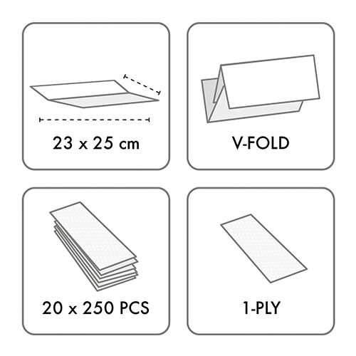 Blatt Handtuchpapier Tissue, recycled V-Falz 23 cm x 25 cm hochweiss 1-lagig