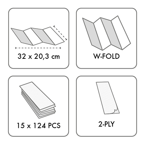 Blatt Handtuchpapier W-Falz 20,3 cm x 32 cm hochweiss Falzung: Interfold, 2-lagig